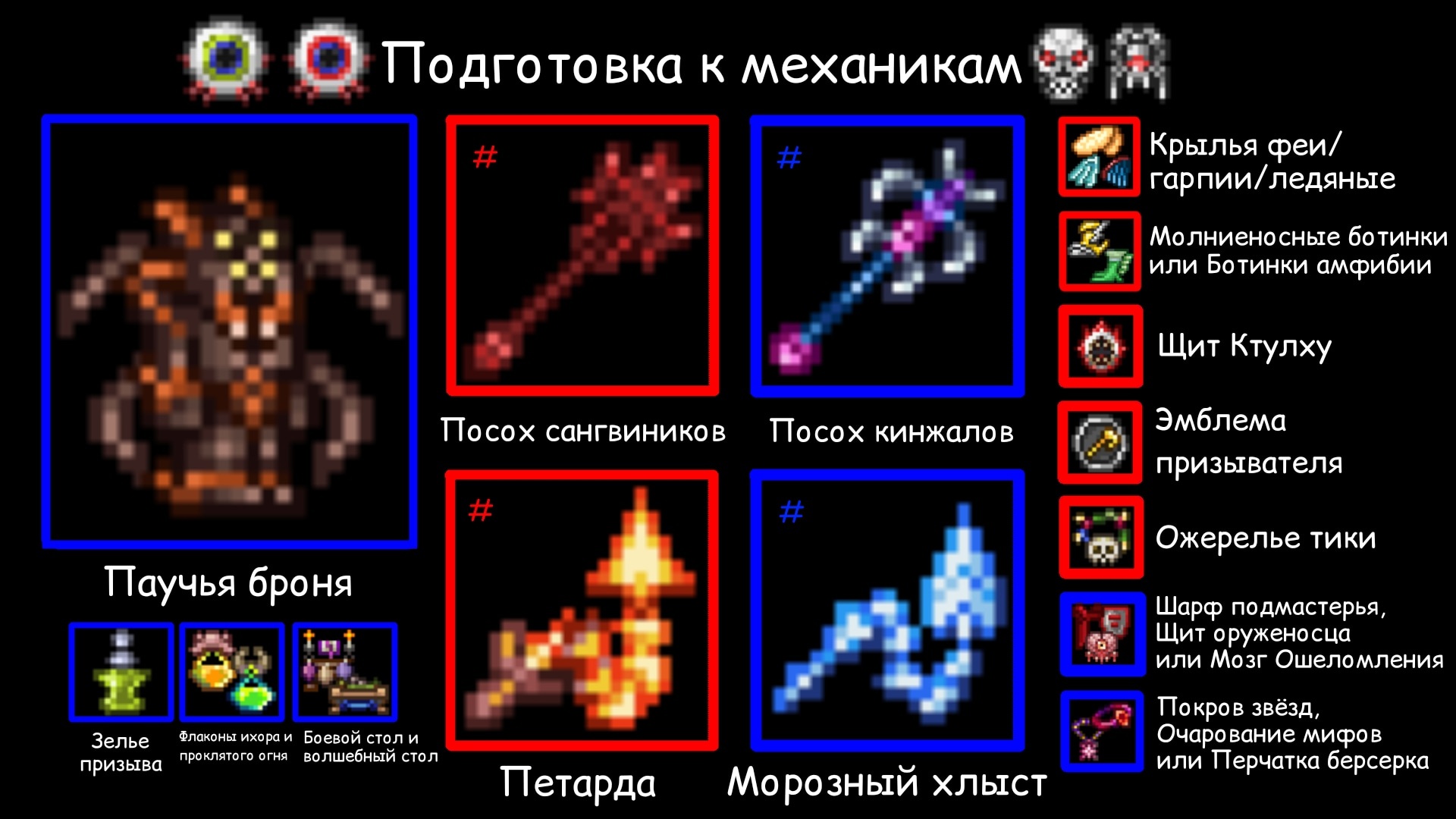 Персонаж Призыватель для Террарии - Terraria-Game.com